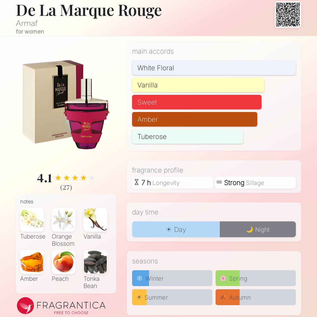 De La Marque Rouge - Aromática CR