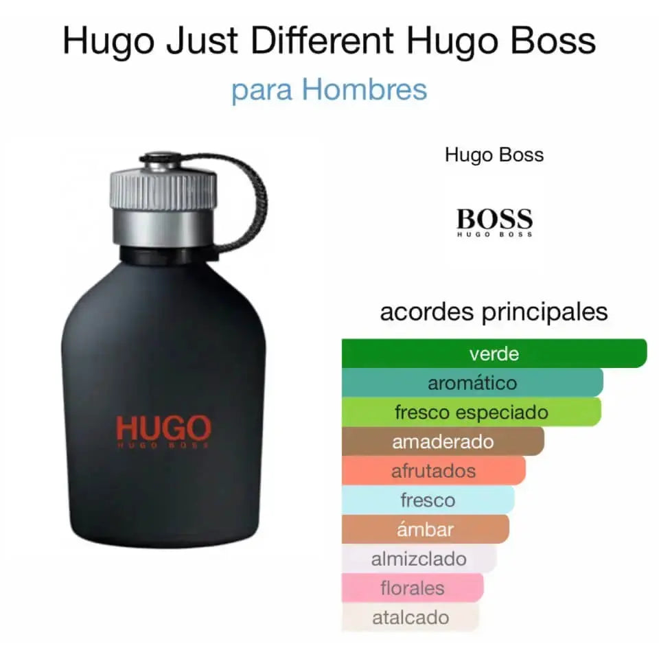 Boss Just Different EDT para hombre - Aromática CR