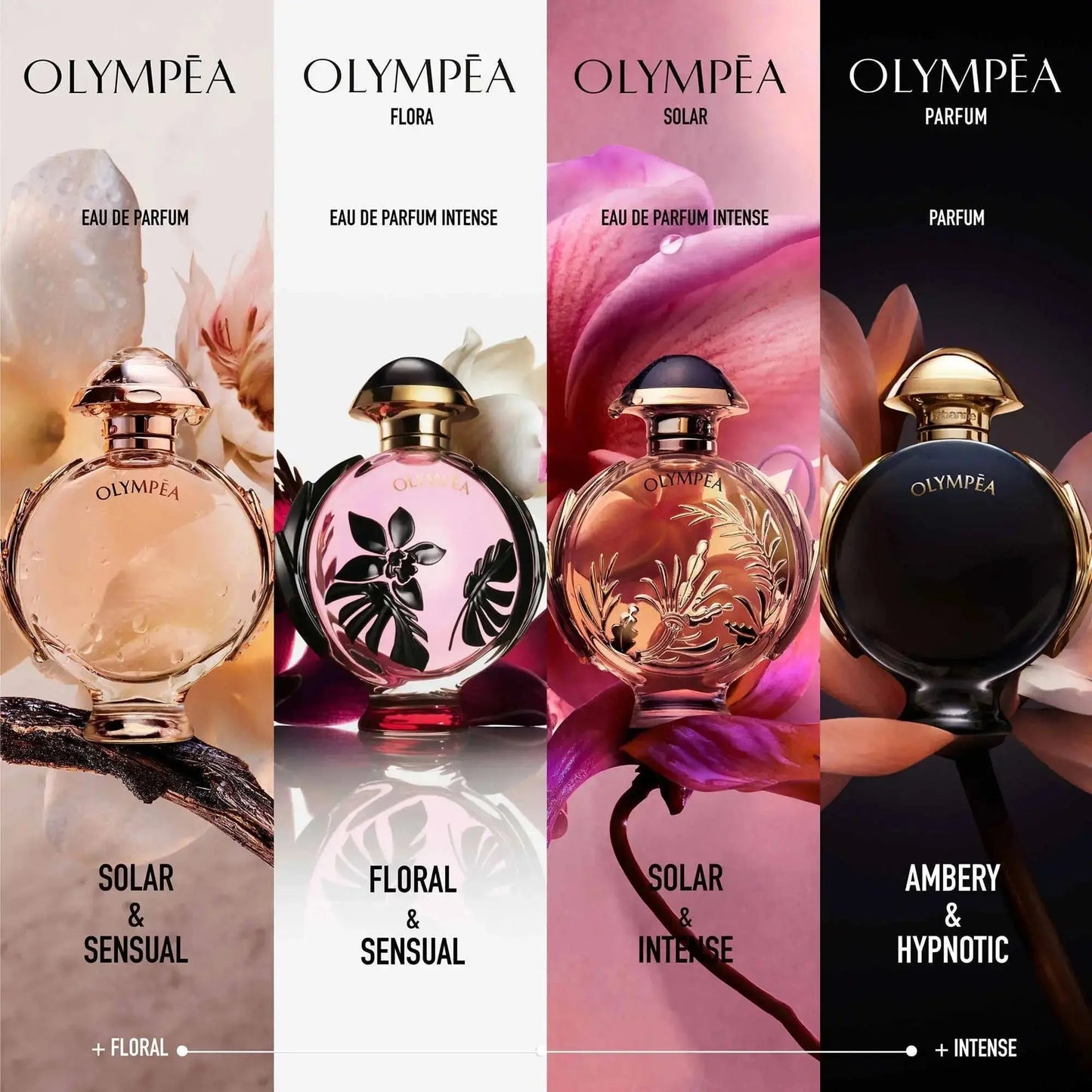 Olympéa EDP para mujer - Aromática CR