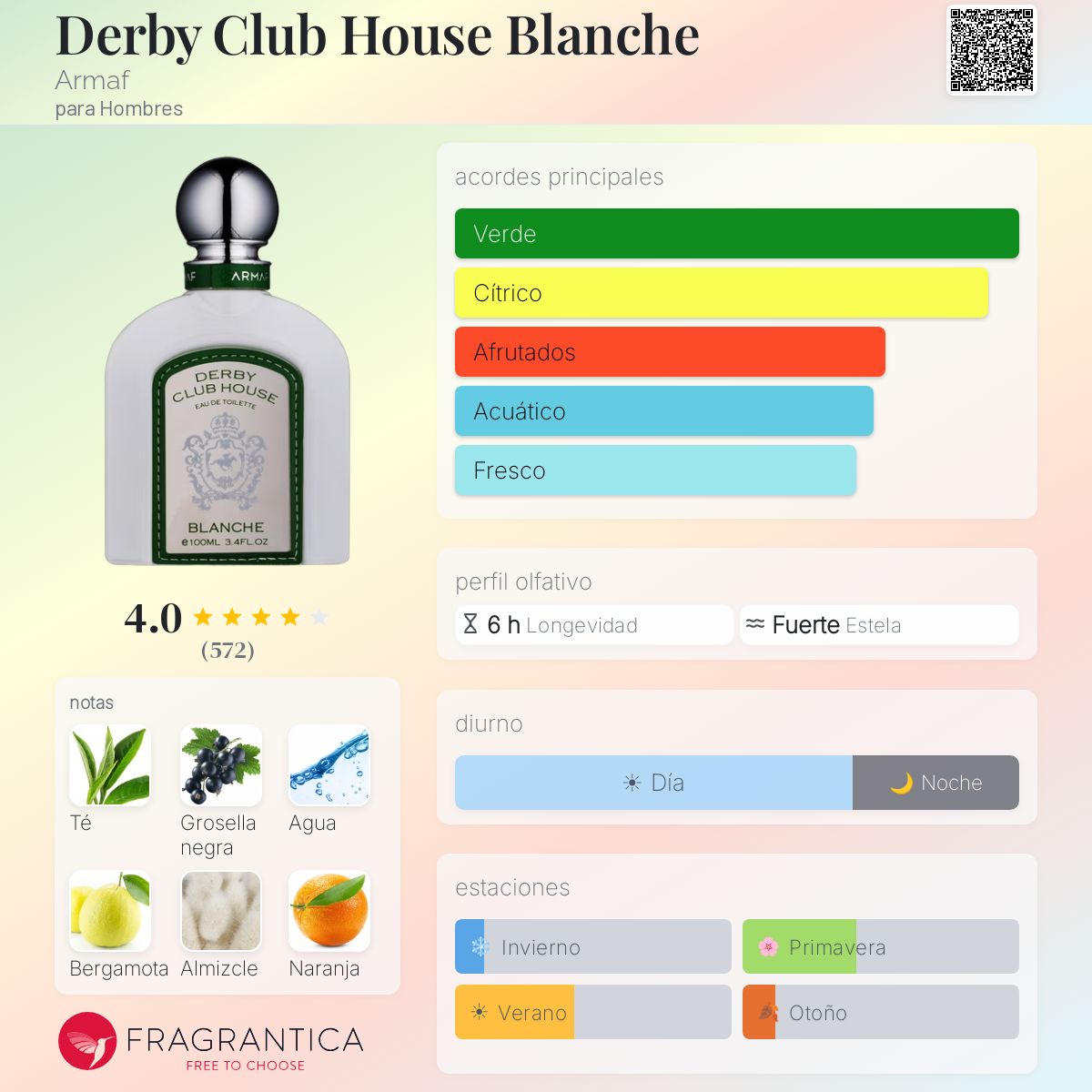 Derby Club House Blanche - Aromática CR