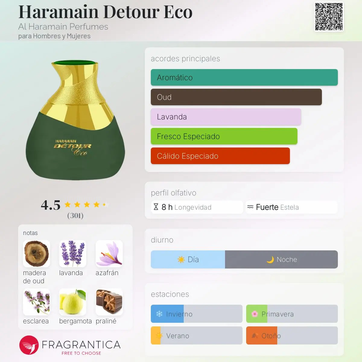 Detour Eco - Aromática CR