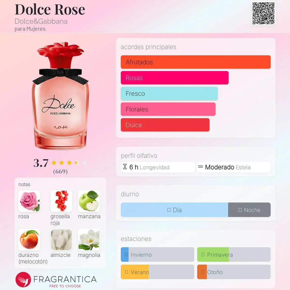 Dolce Rose - Aromática CR