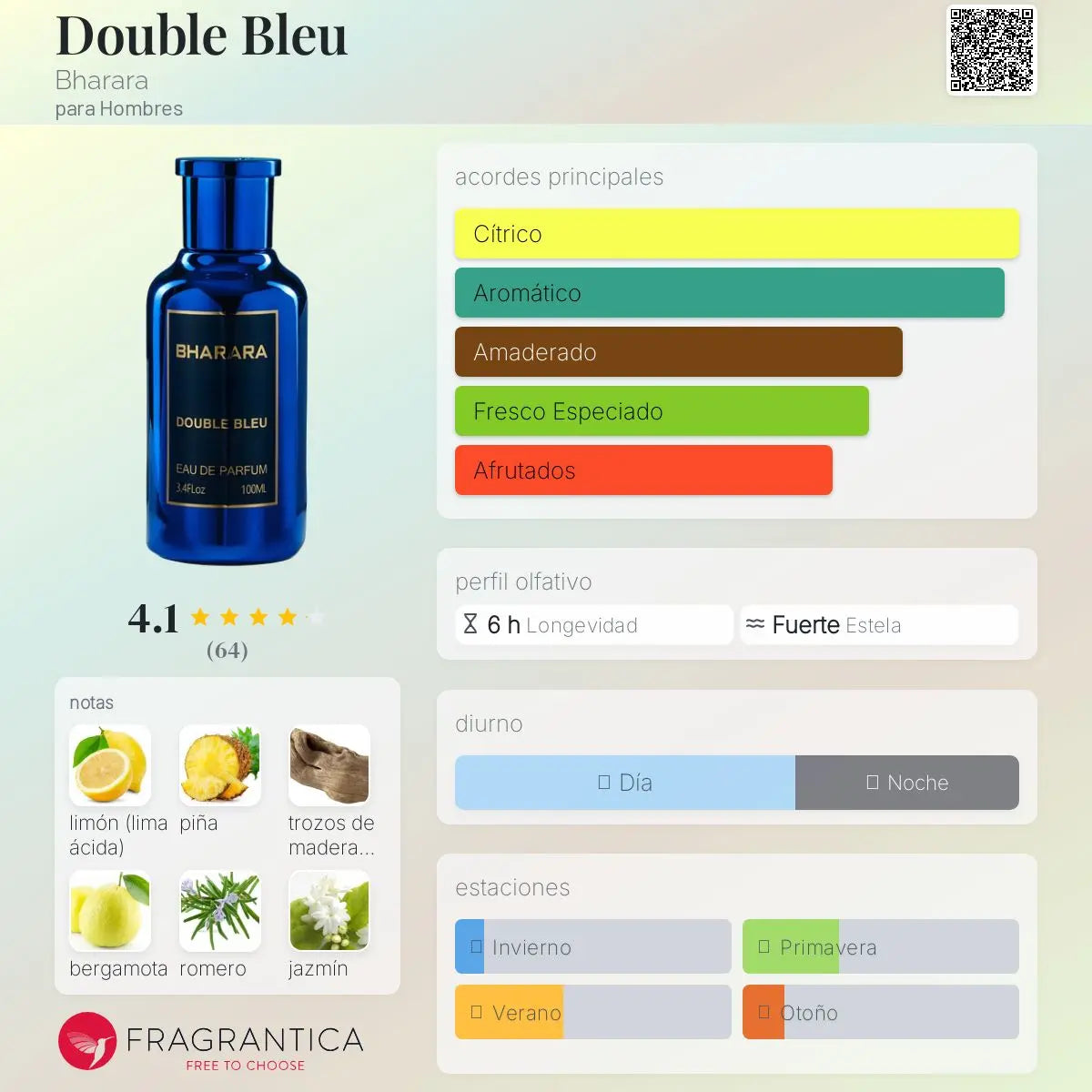 Double Bleu - Aromática CR