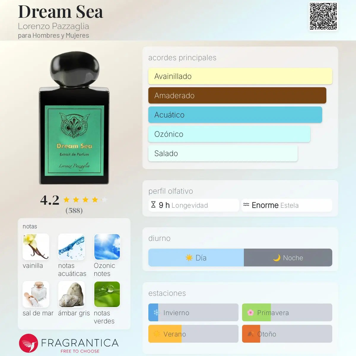 Dream Sea - Aromática CR