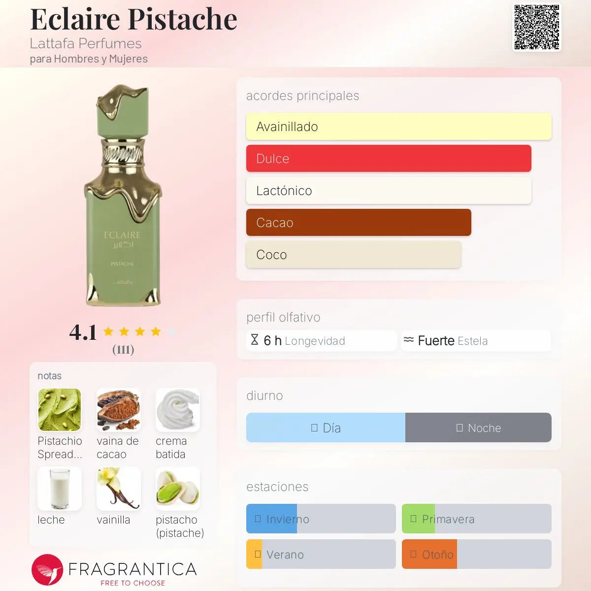 Eclaire Pistache - Aromática CR