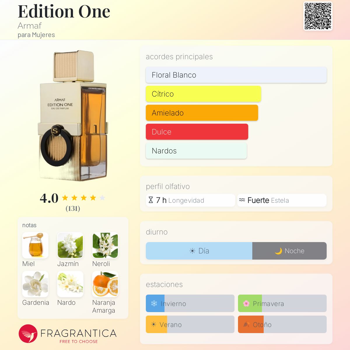 Edition One - Aromática CR