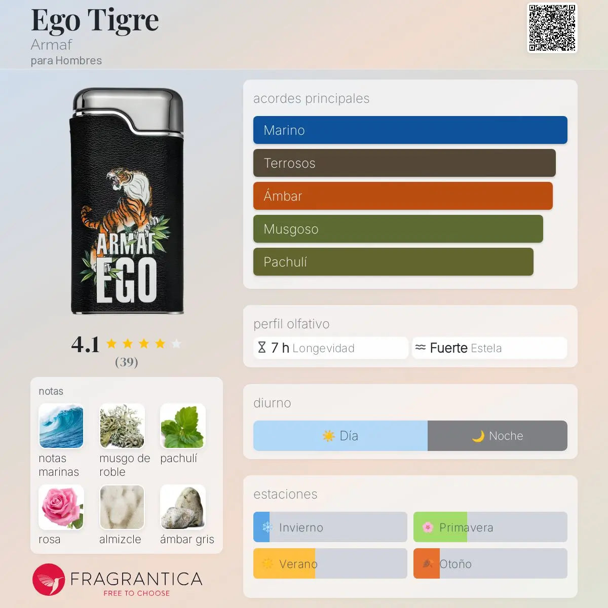 Ego Tigre - Aromática CR