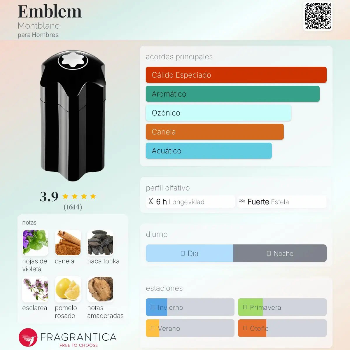 Emblem - Aromática CR