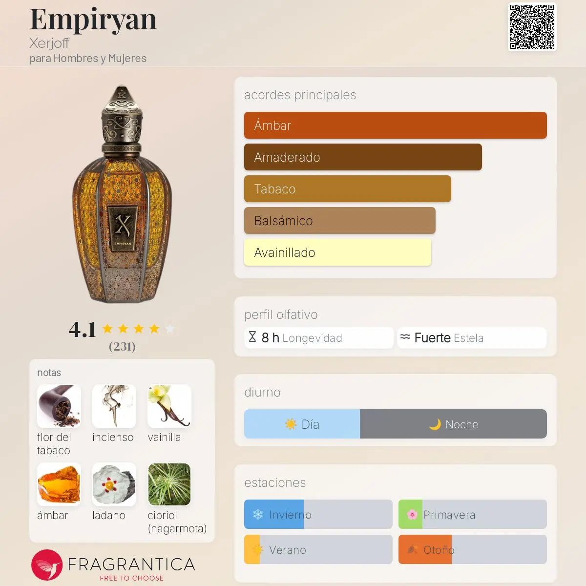 Empiryan - Aromática CR