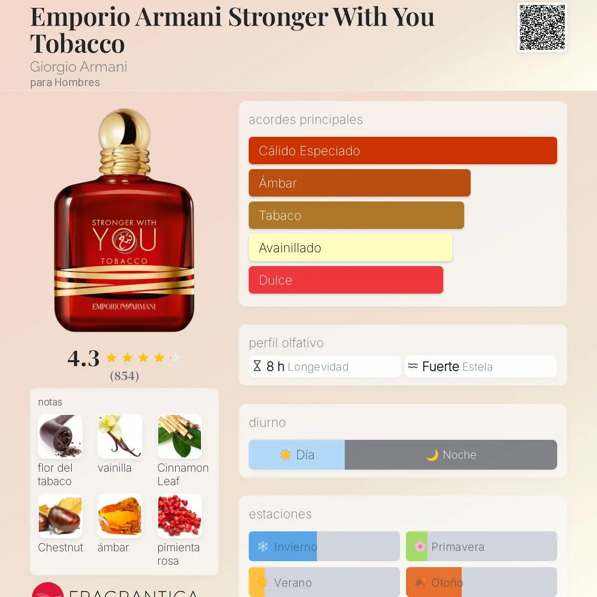 Emporio Armani Stronger With You Tobacco - Aromática CR