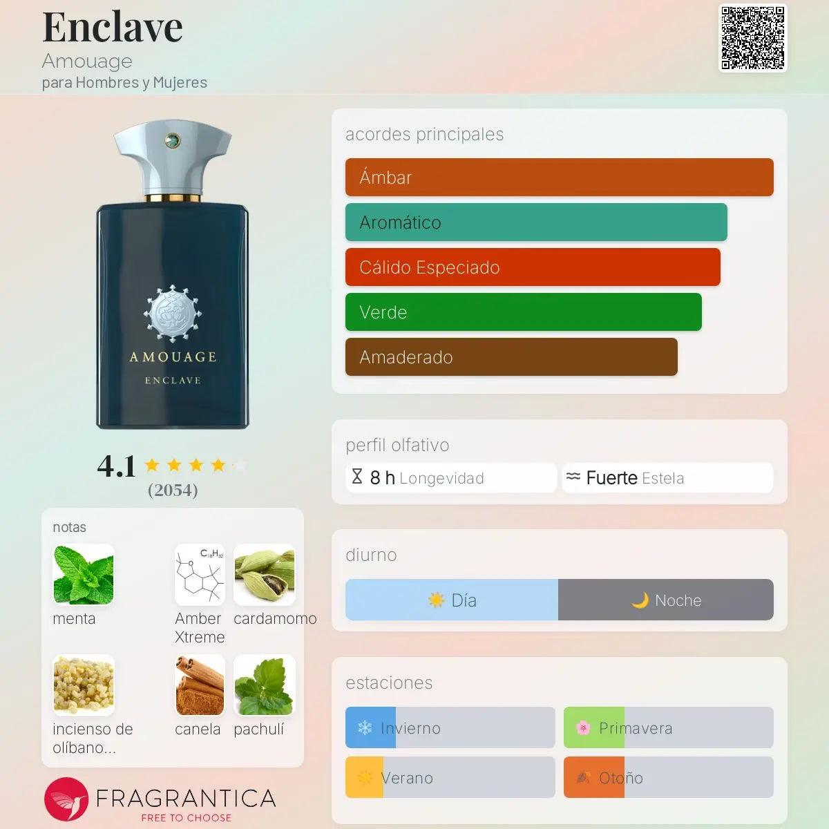 Enclave - Aromática CR
