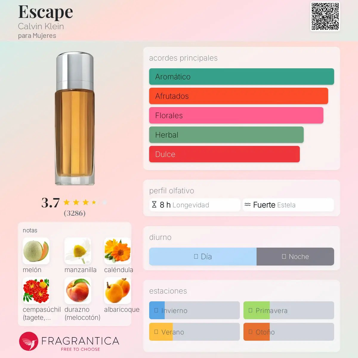 Escape - Aromática CR