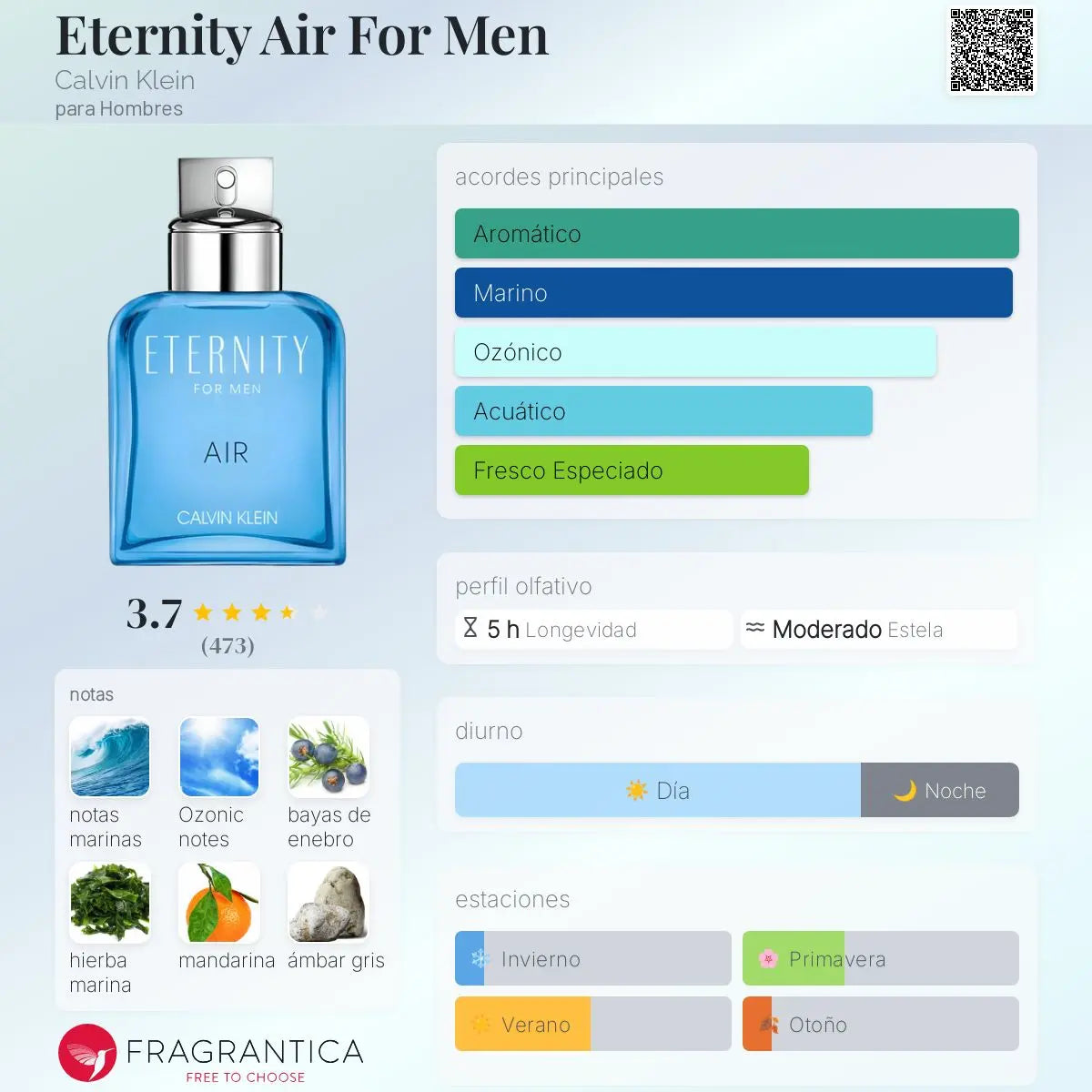 Eternity for Men Air - Aromática CR