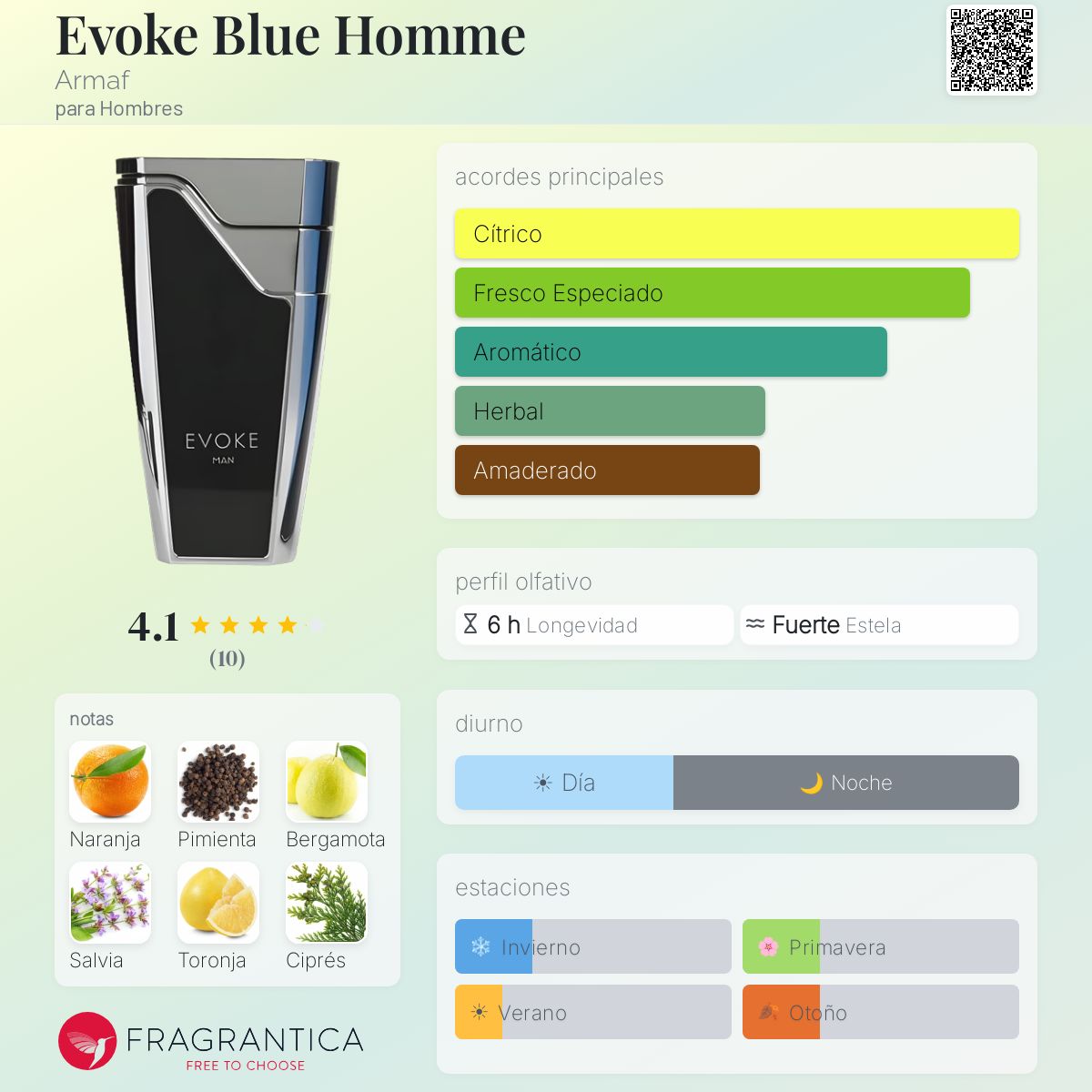 Evoke Blue Homme - Aromática CR