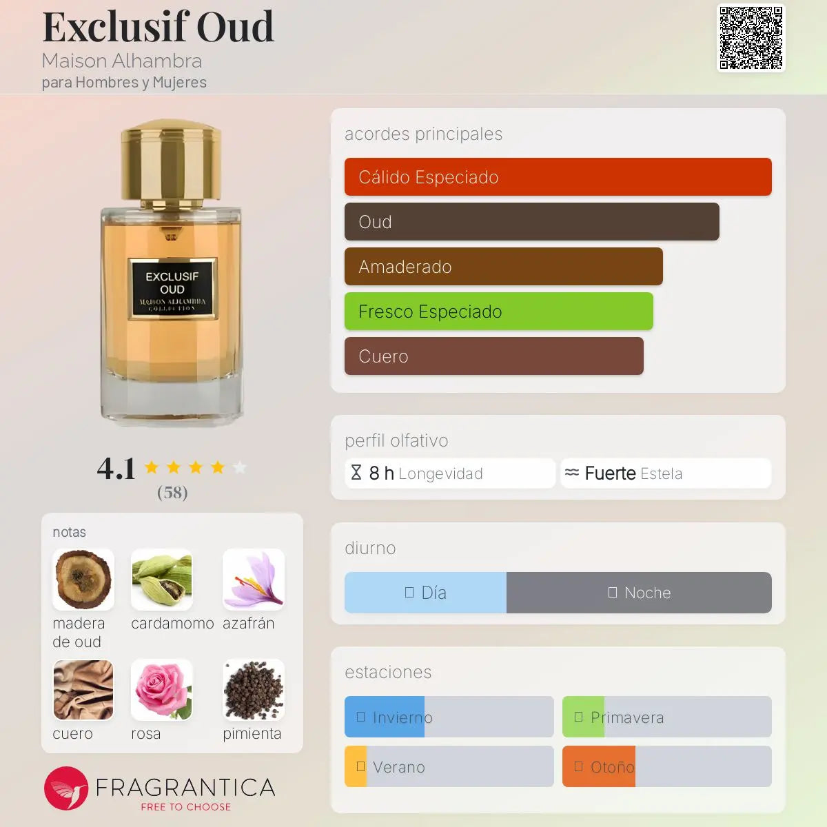 Exclusif Oud - Aromática CR