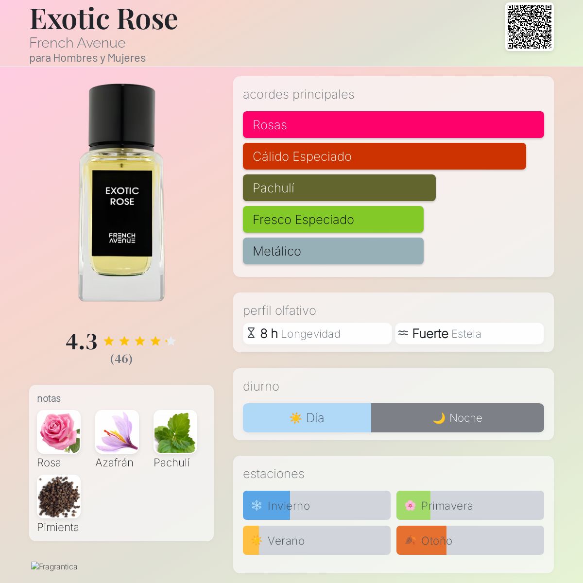 Exotic Rose - Aromática CR