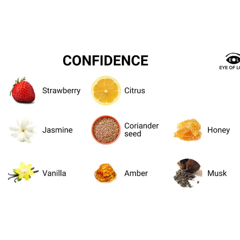 Eye Of Love Confidence perfume feromonas - Aromática CR