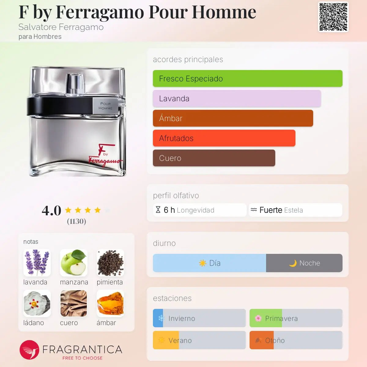 F by Ferragamo - Aromática CR