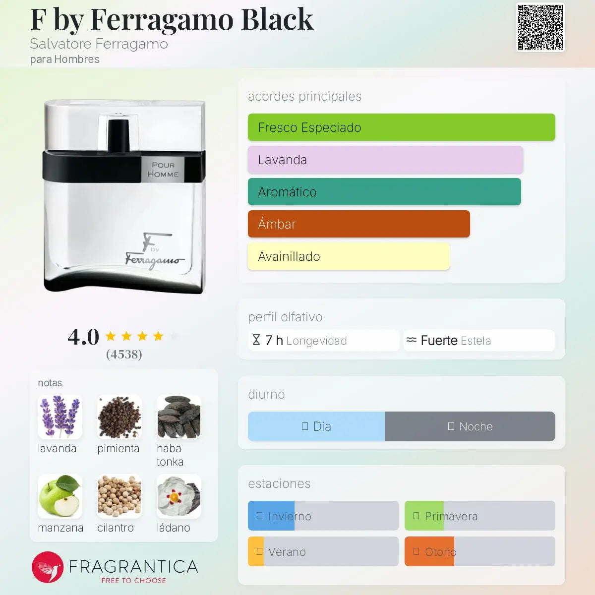 F by Ferragamo Black - Aromática CR