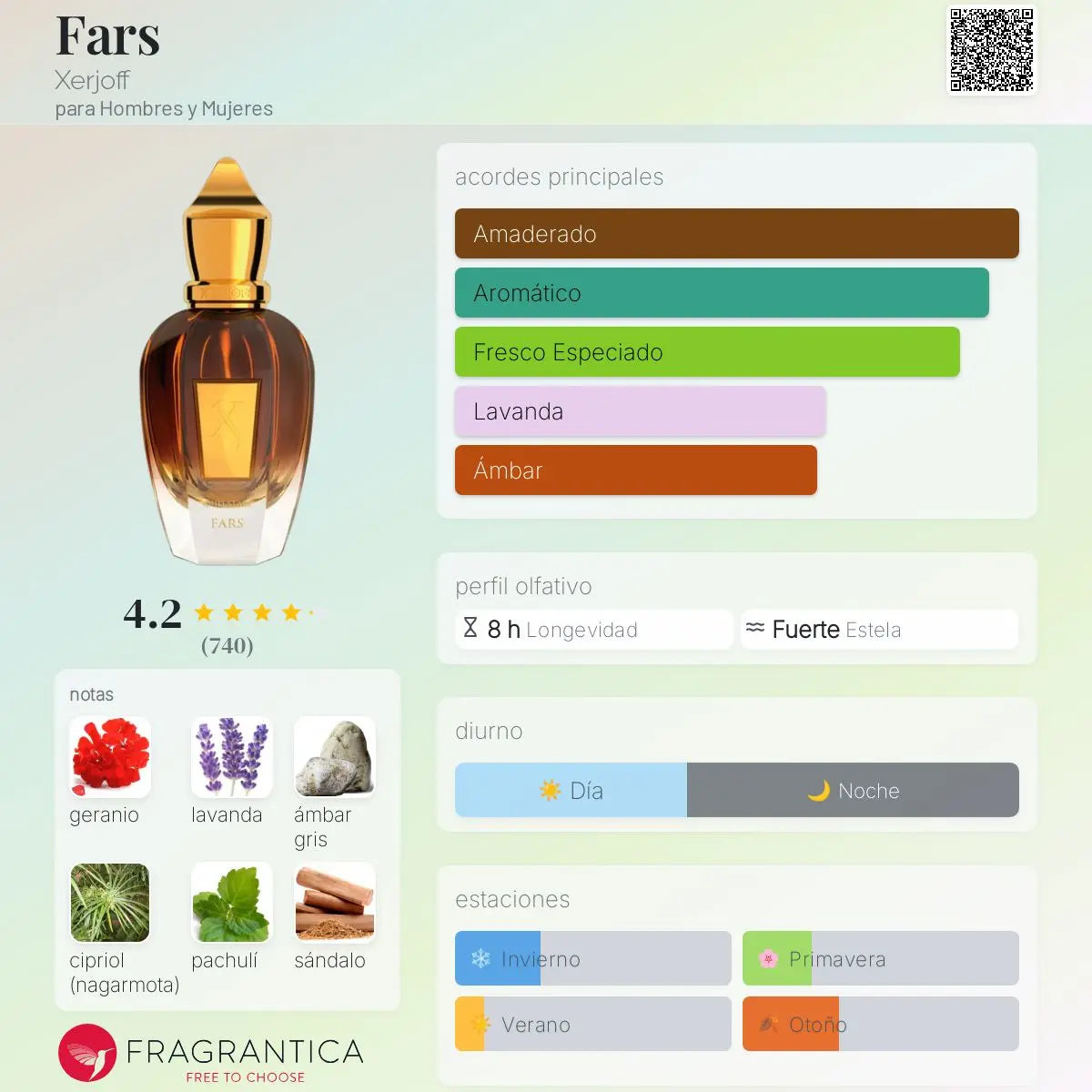 Fars - Aromática CR