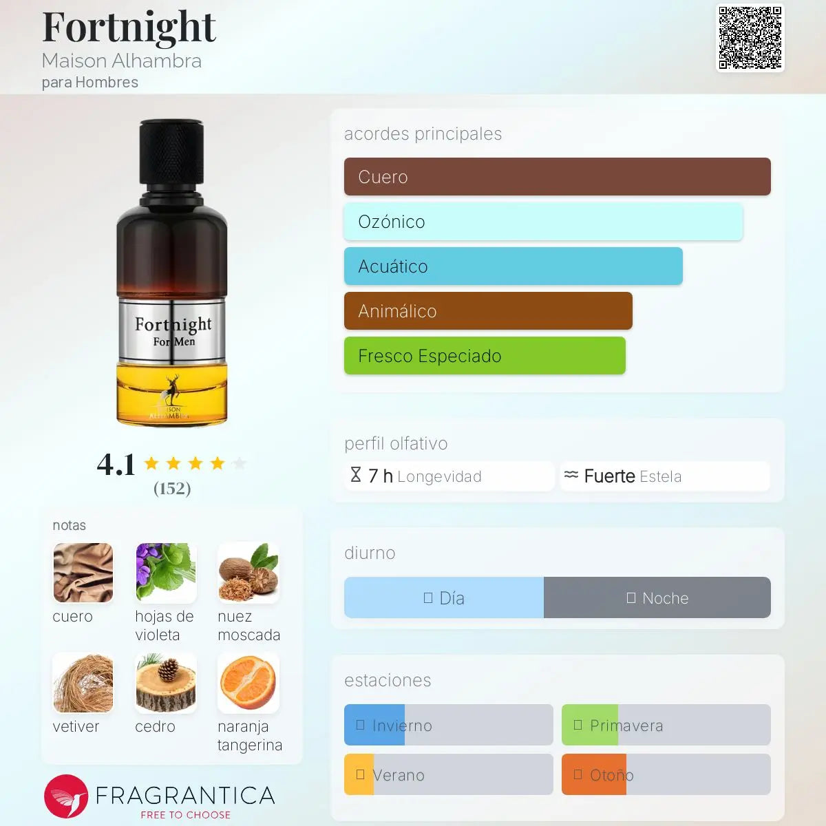 Fortnight - Aromática CR