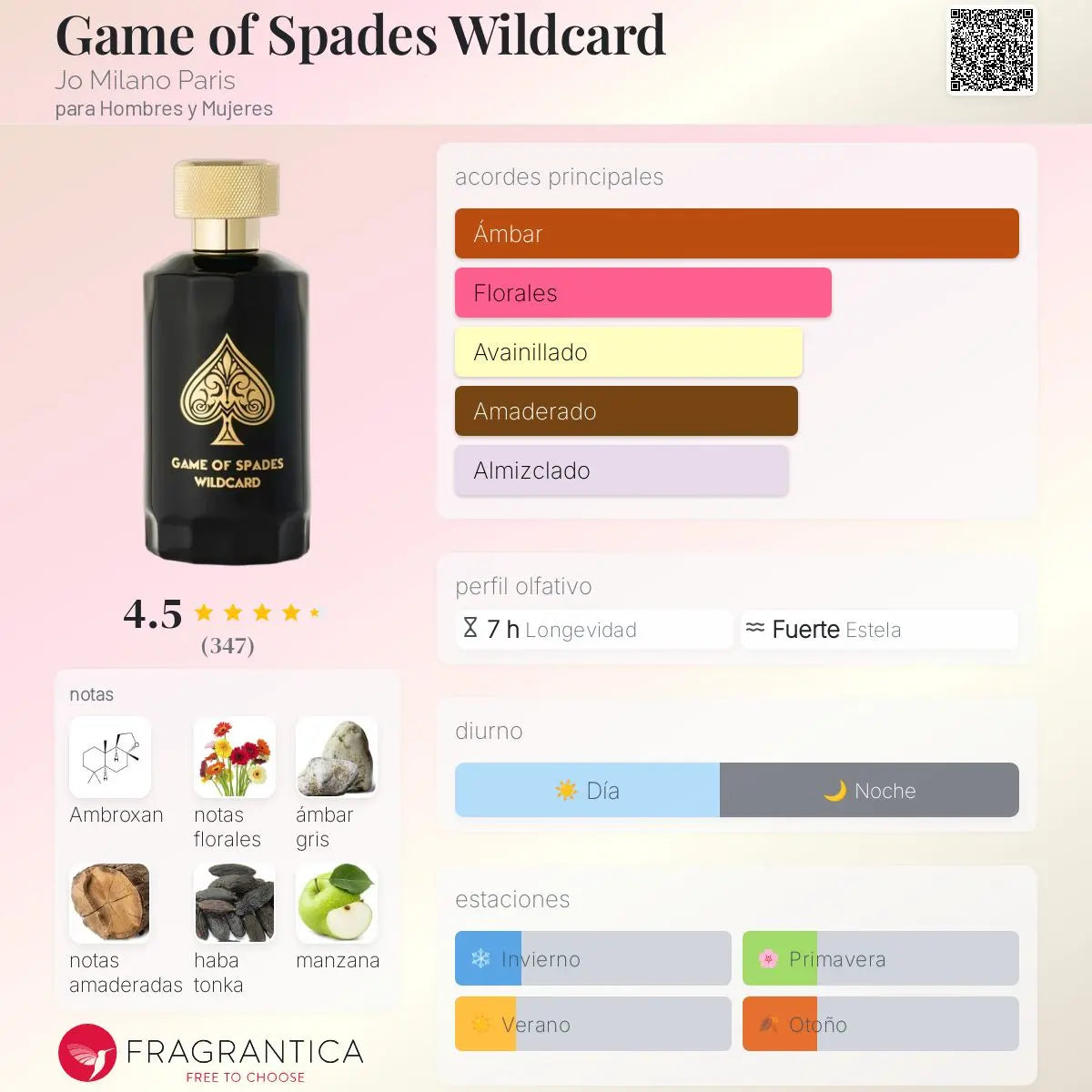 Game of Spades Wildcard - Aromática CR