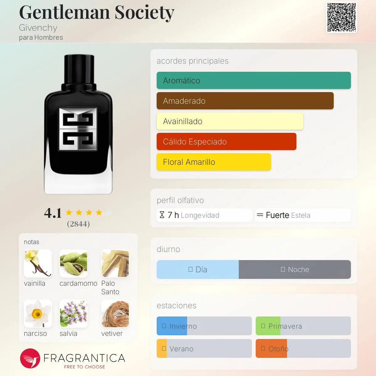 Gentleman Society - Aromática CR