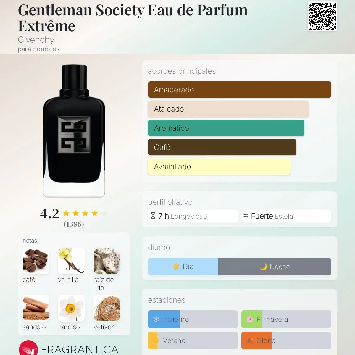Gentleman Society Eau de Parfum Extrême - Aromática CR