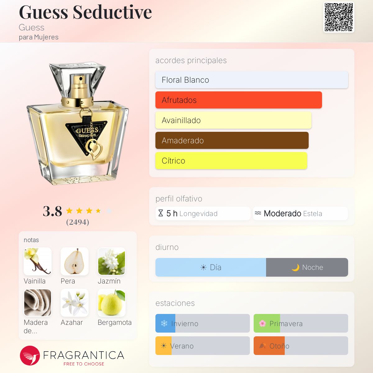 Guess Seductive - Aromática CR