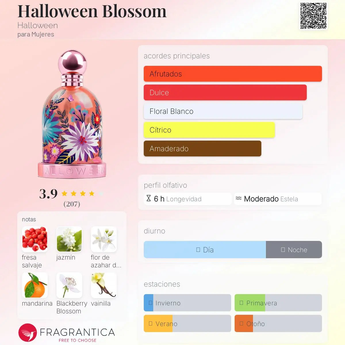 Halloween Blossom - Aromática CR