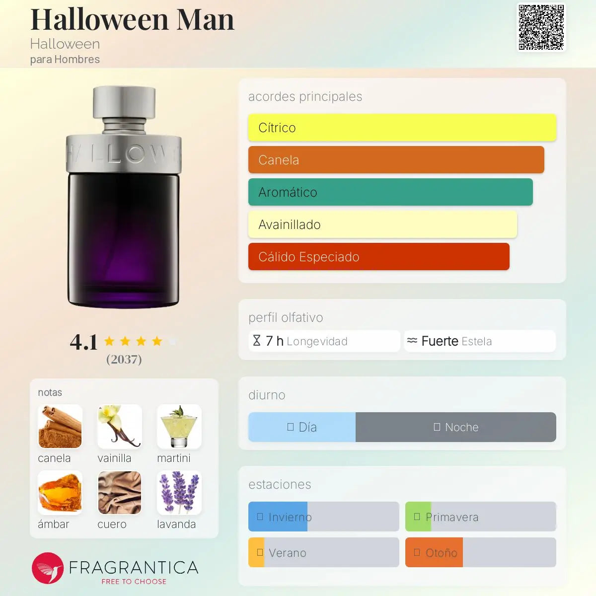 Halloween Man - Aromática CR