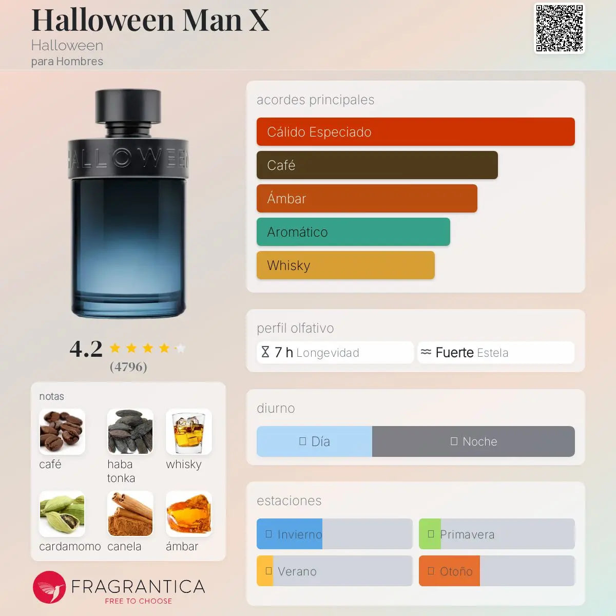 Halloween Man X - Aromática CR