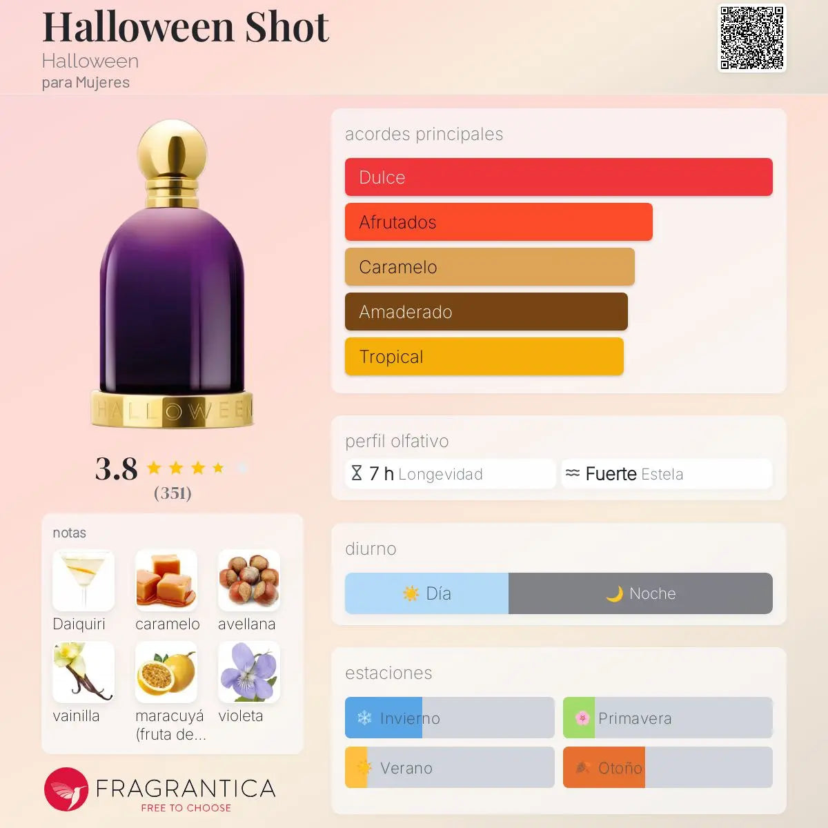 Halloween Shot - Aromática CR