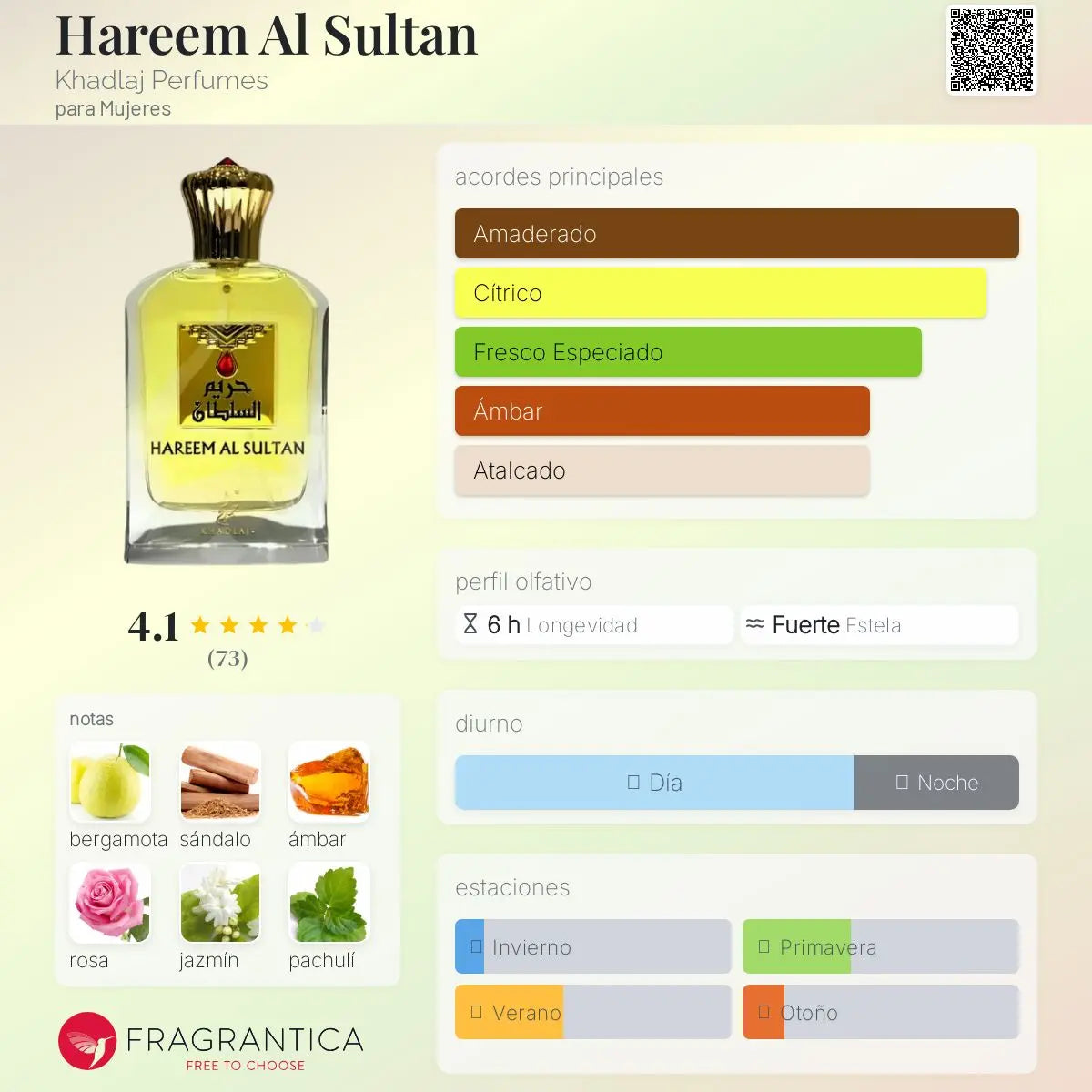 Hareem Al Sultan Gold - Aromática CR