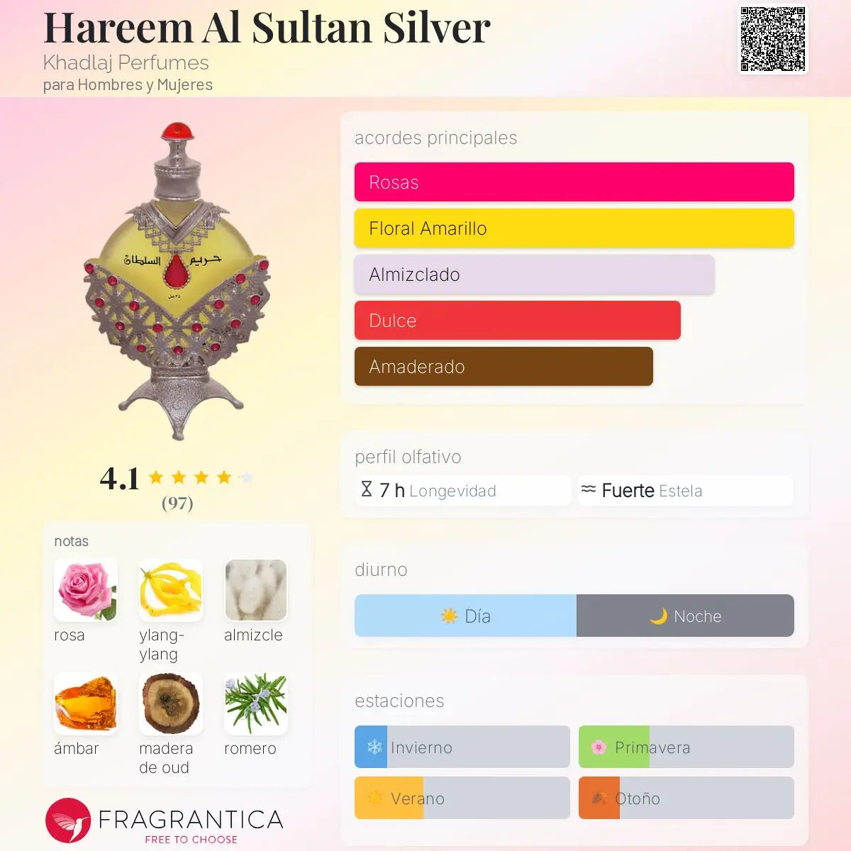 Hareem Al Sultan Silver Aceite - Aromática CR