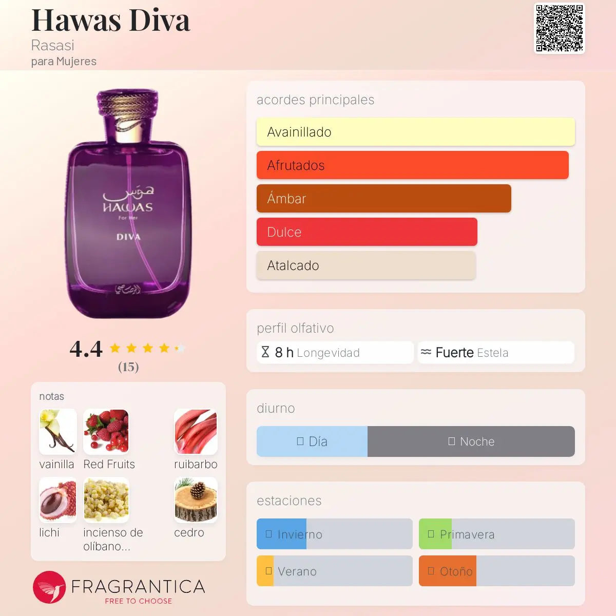 Hawas Diva - Aromática CR