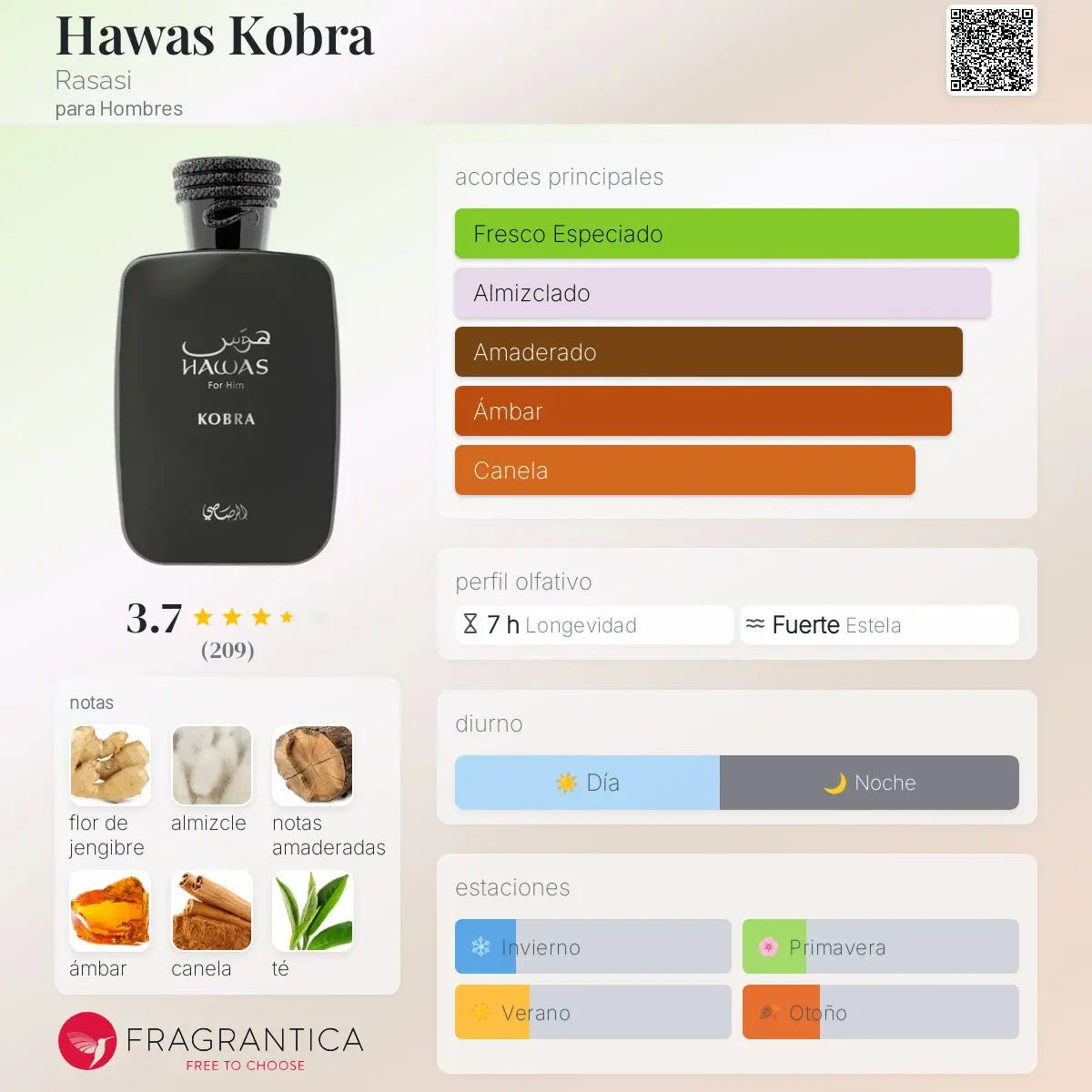 Hawas Kobra - Aromática CR