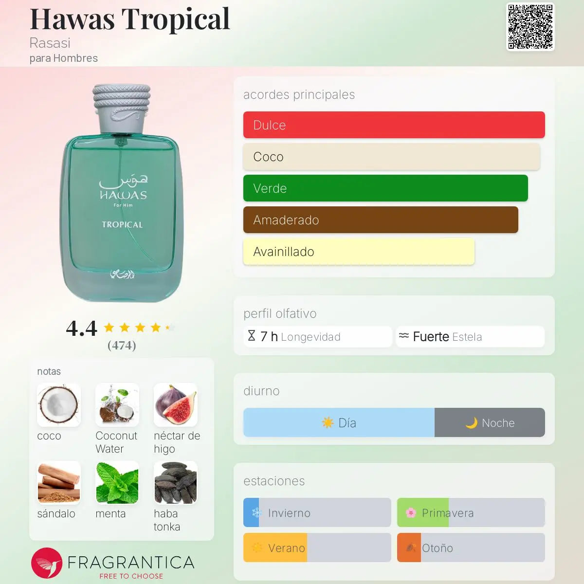 Hawas Tropical - Aromática CR