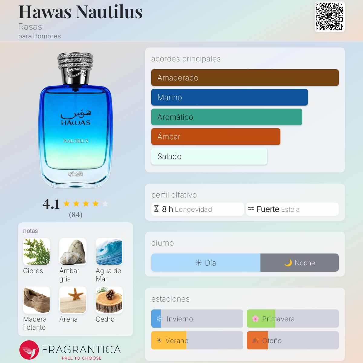 Hawas Nautilus - Aromática CR