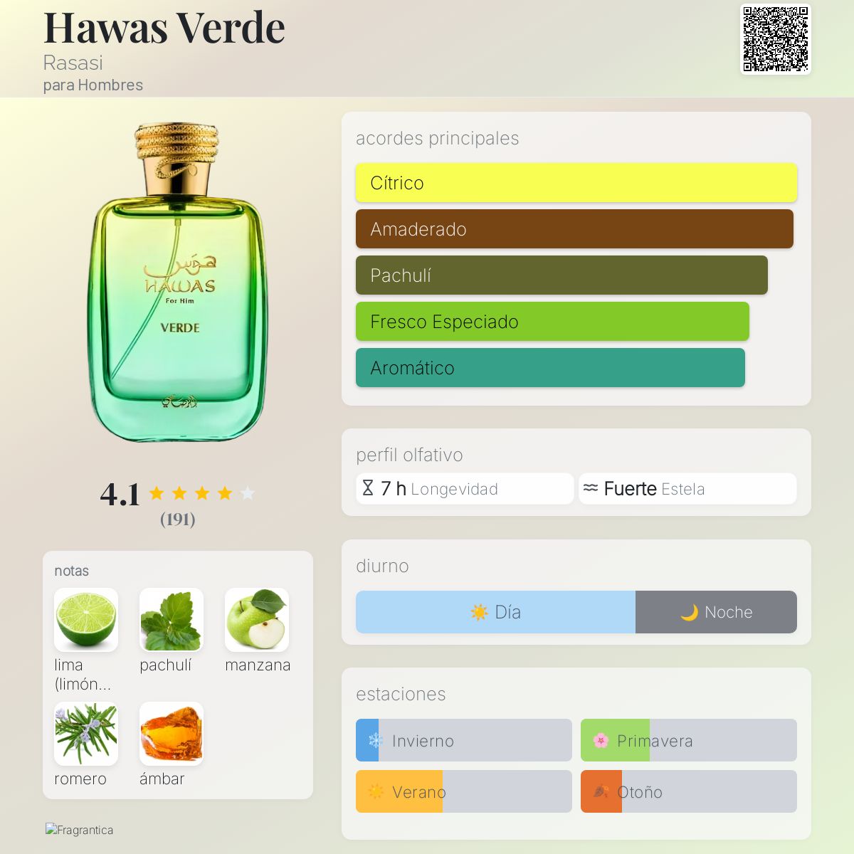 Hawas Verde - Aromática CR