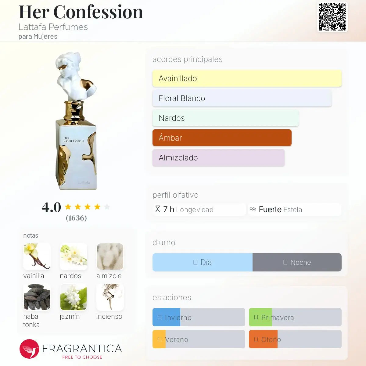 Her Confession - Aromática CR