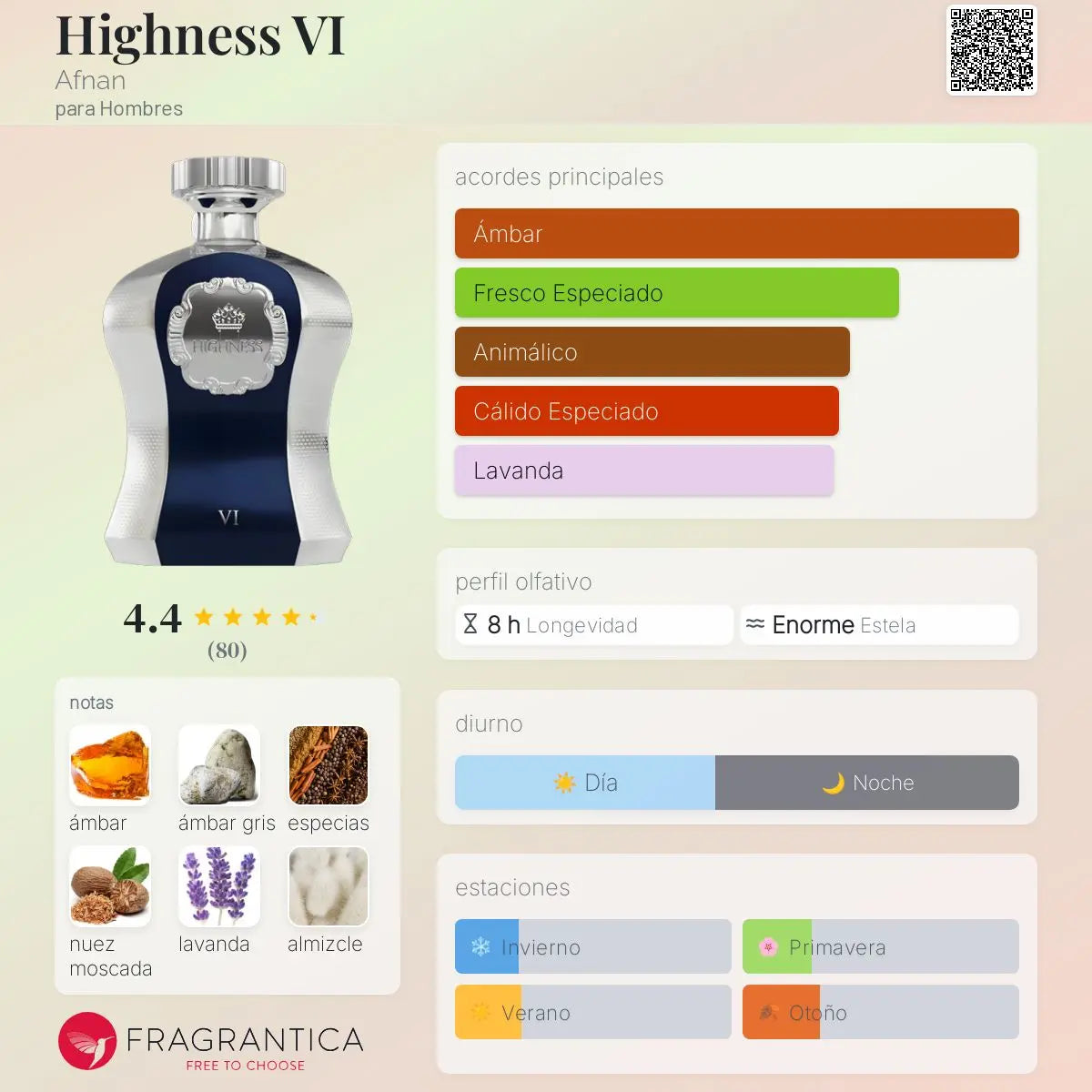 Highness VI - Aromática CR
