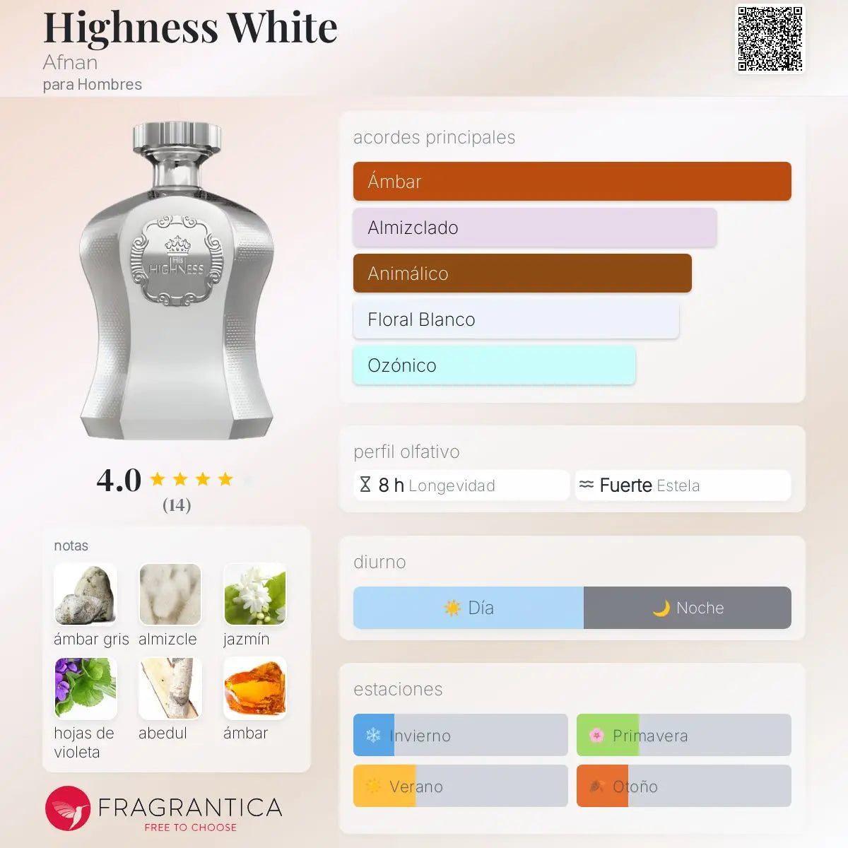 Highness White - Aromática CR