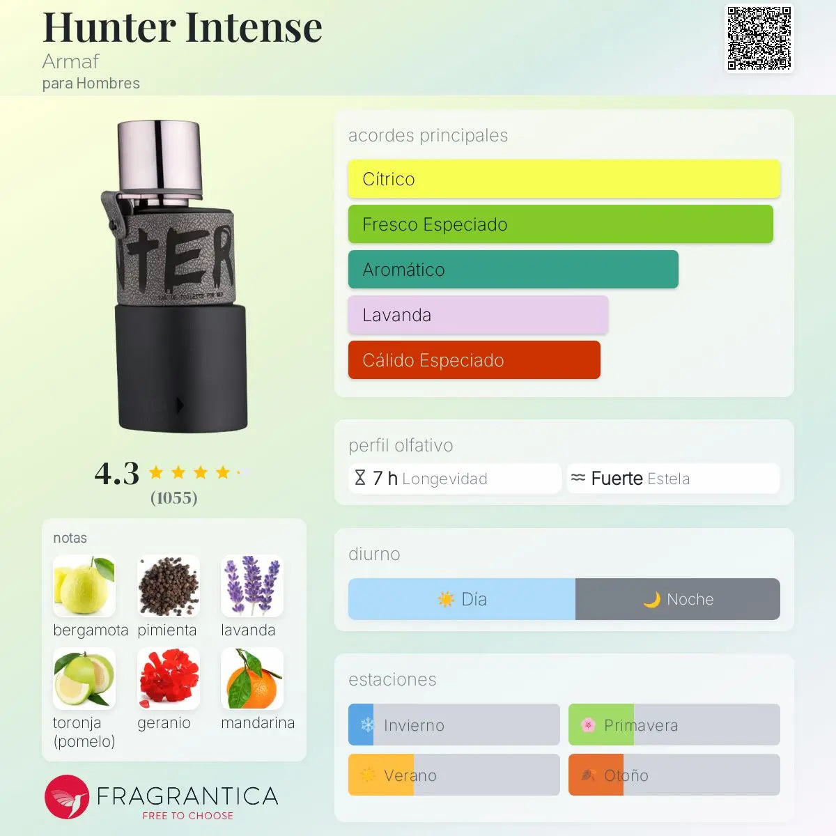 Hunter Intense - Aromática CR