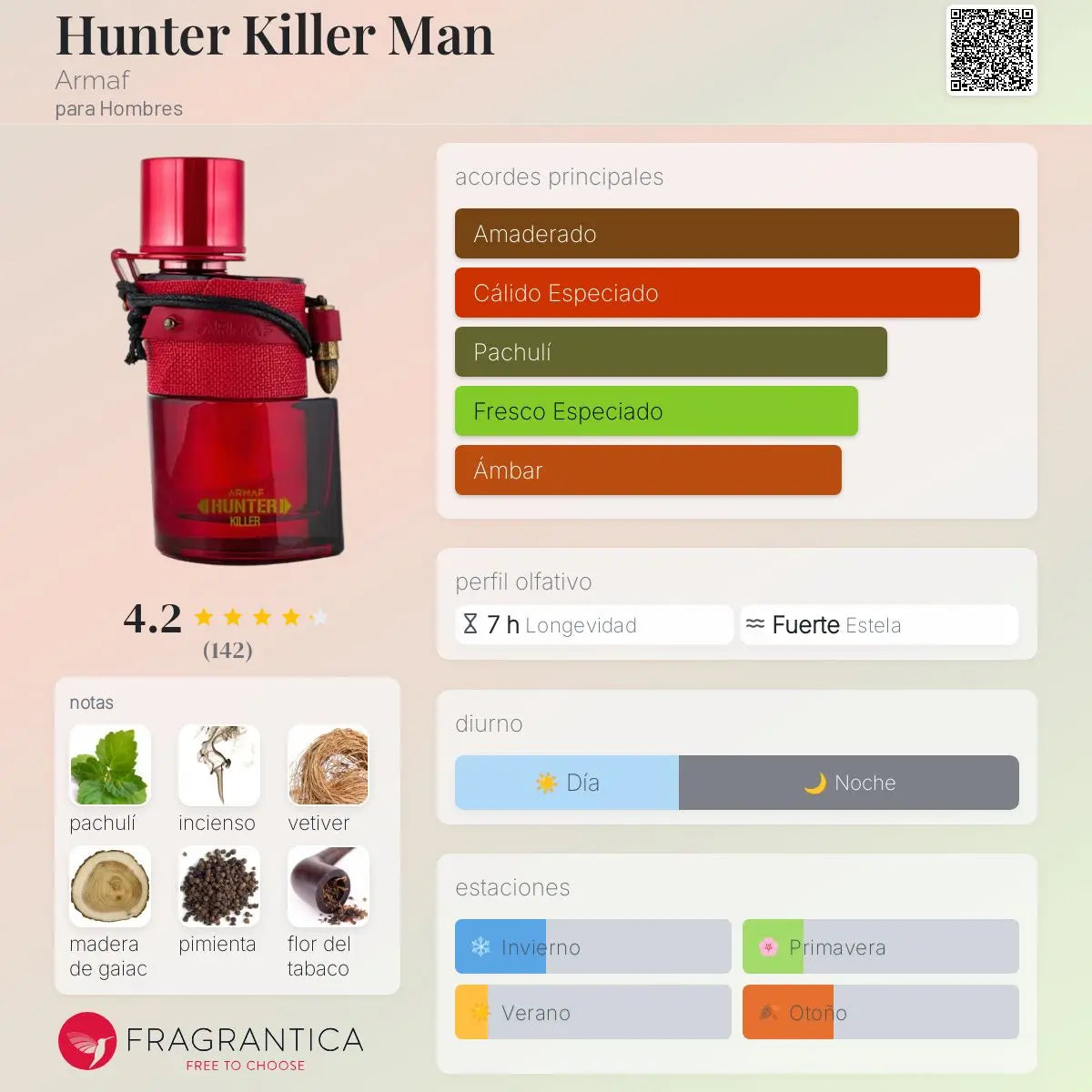 Hunter Killer - Aromática CR
