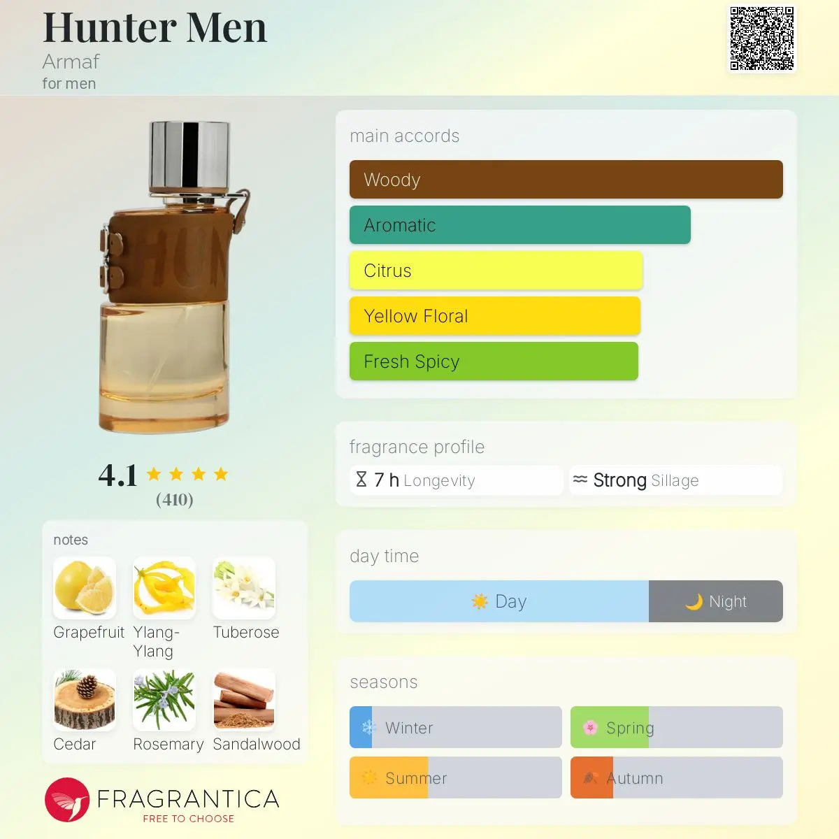 Hunter for Men - Aromática CR