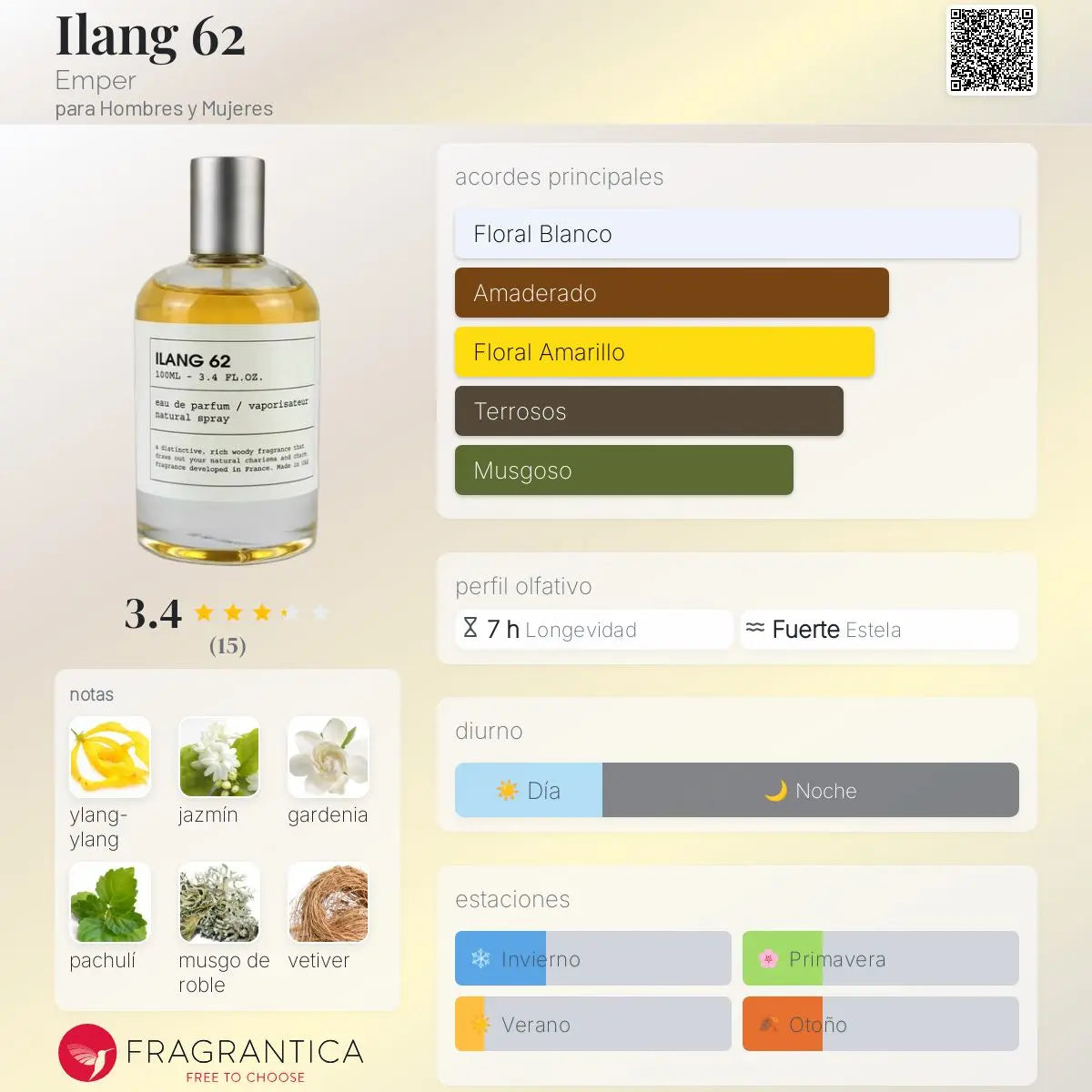 ILang 62 - Aromática CR