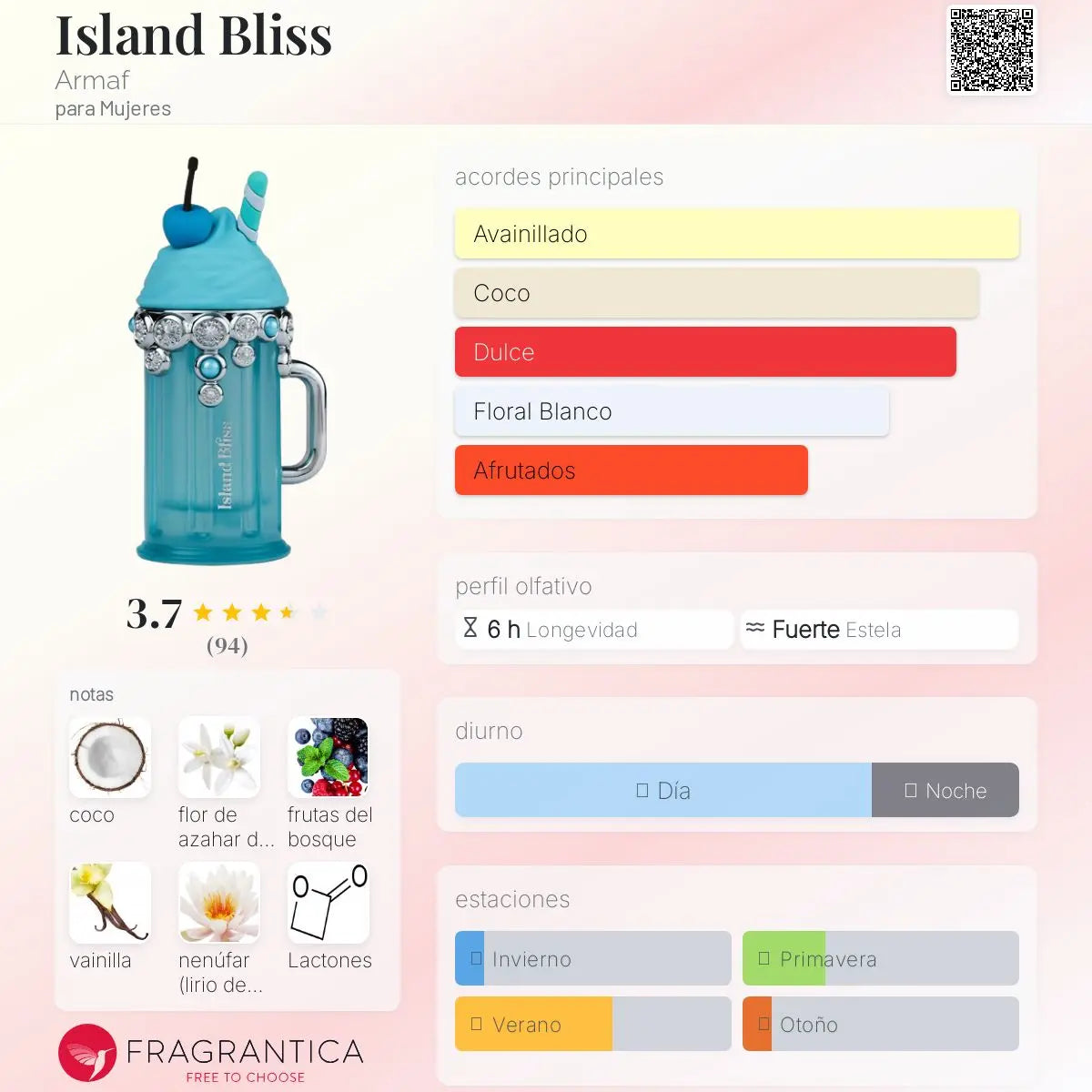Island Bliss - Aromática CR