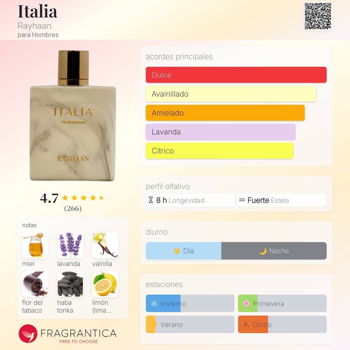 Italia - Aromática CR