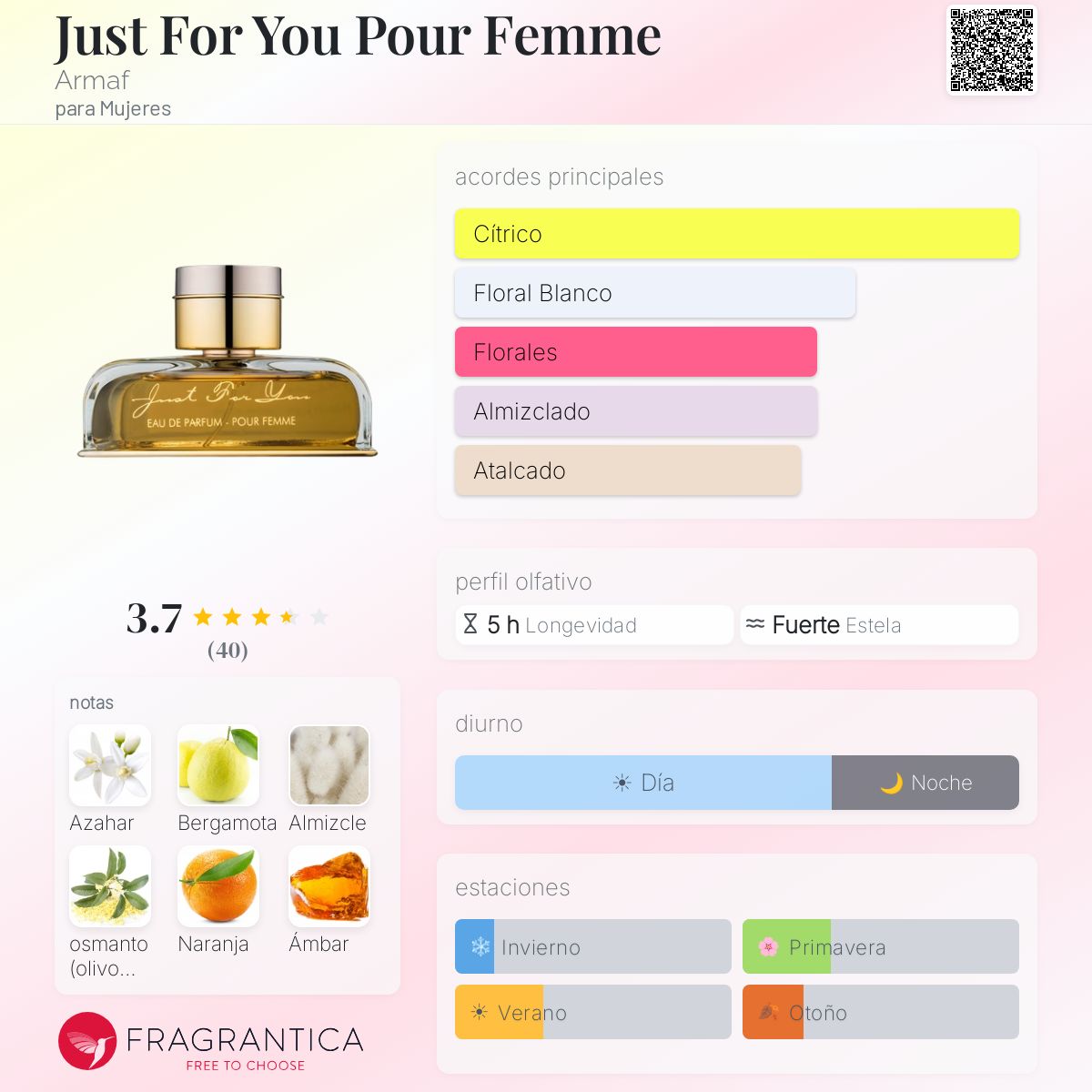 Just For You Pour Femme - Aromática CR